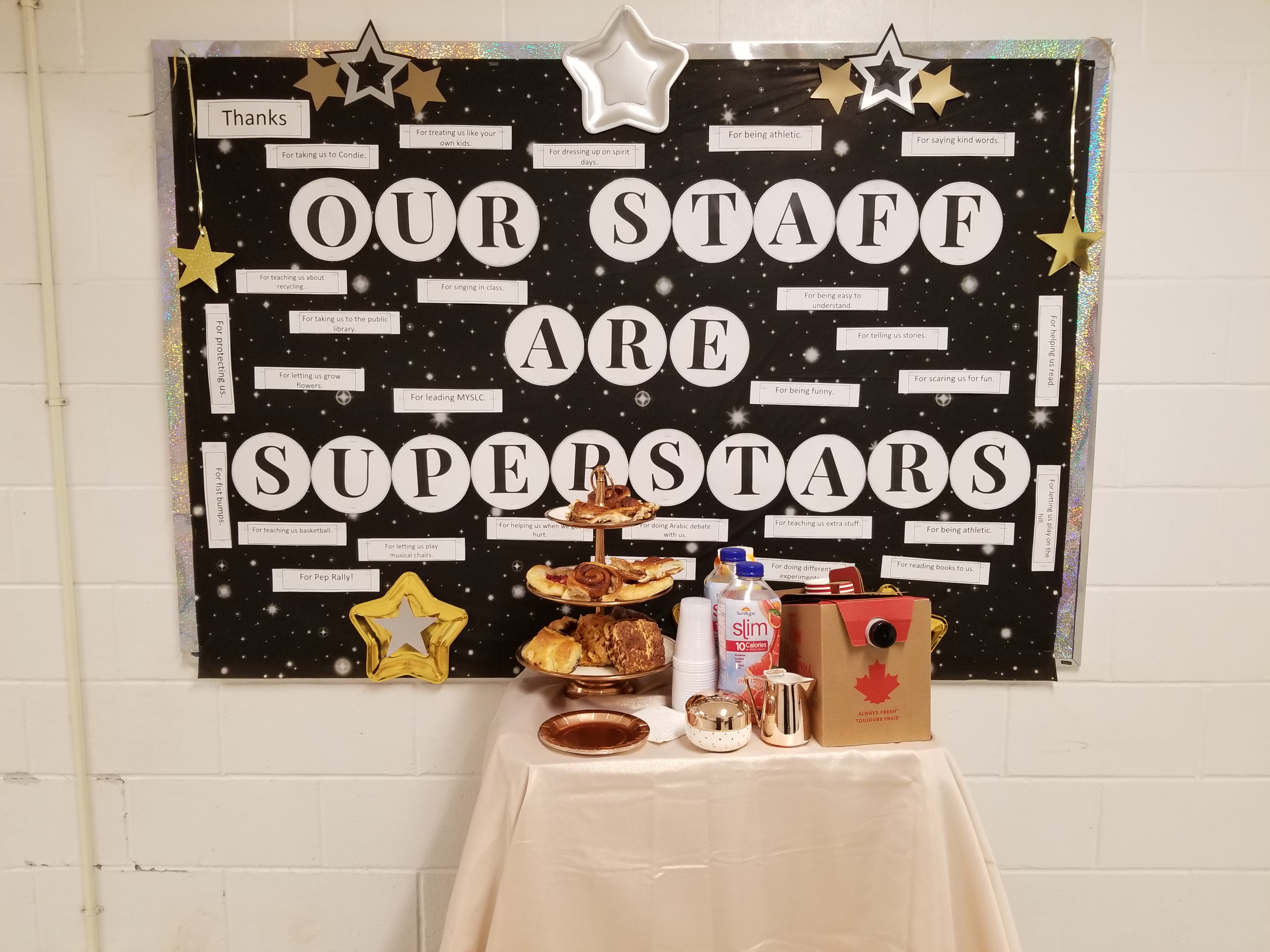 Staff Appreciation Week